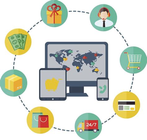 網(wǎng)絡(luò)時(shí)代市場(chǎng)營(yíng)銷策劃的整合與創(chuàng)新