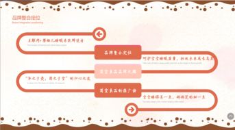 以故事為舟，以創意為帆 構建品牌從策劃到市場的完整旅程